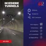 a2-VCA Automatic Incident Detection in Ikizdere Tunnels