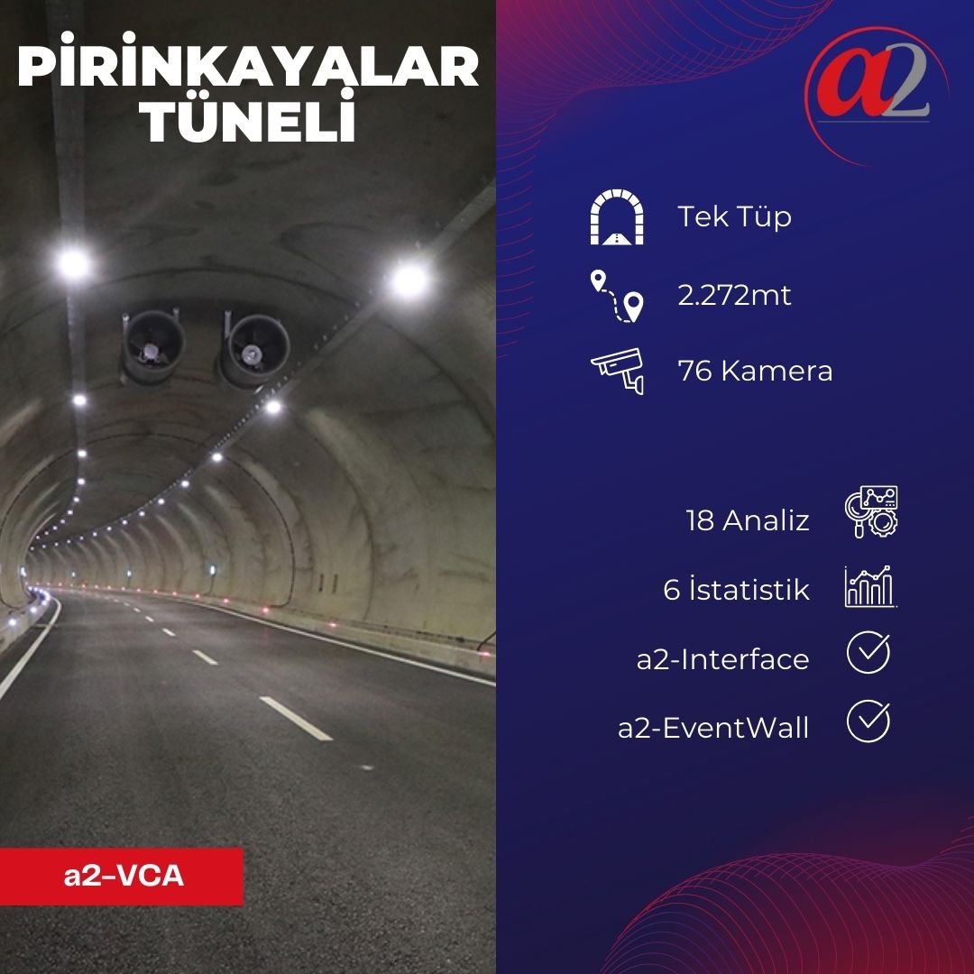 Bizden Haberler - a2 Teknoloji